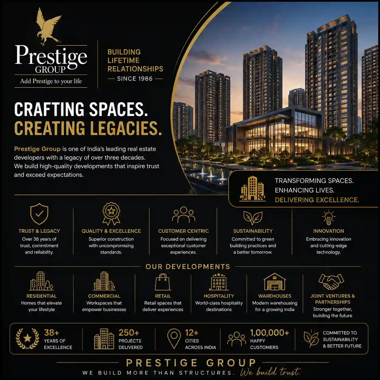 Prestige Group Logo