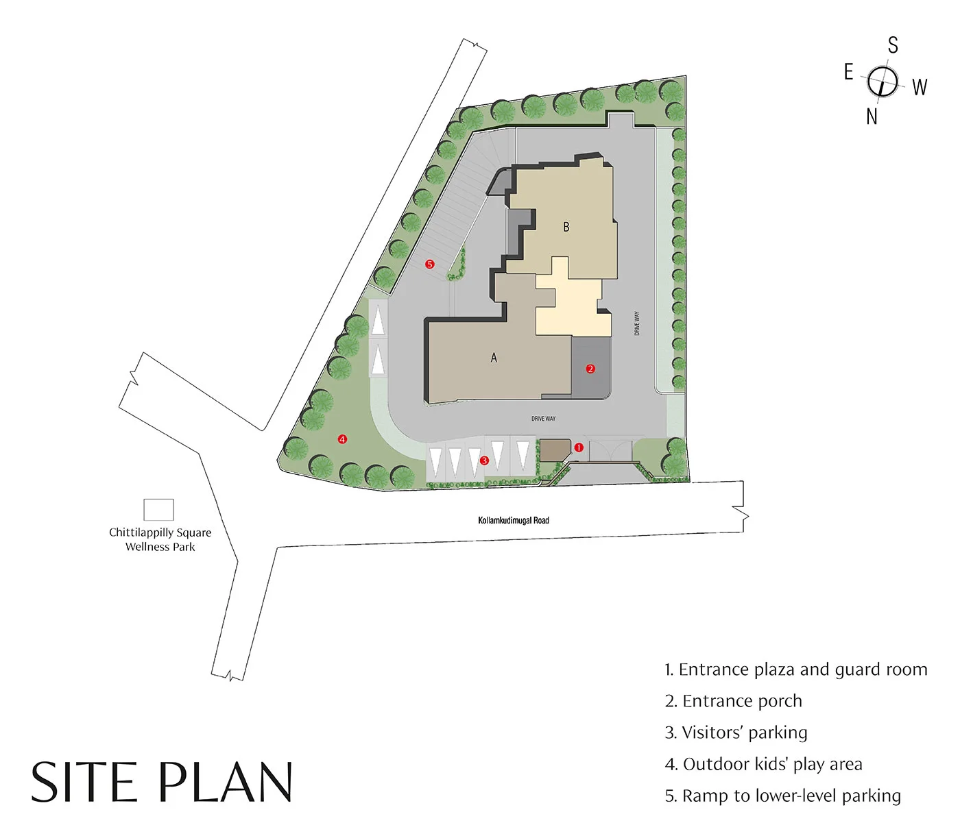 SFS La Fortuna Master Plan